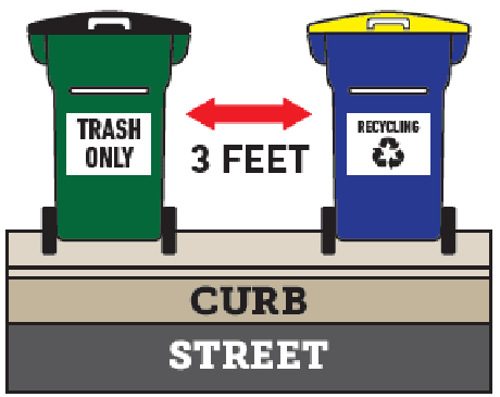 cart spacing graphic larger