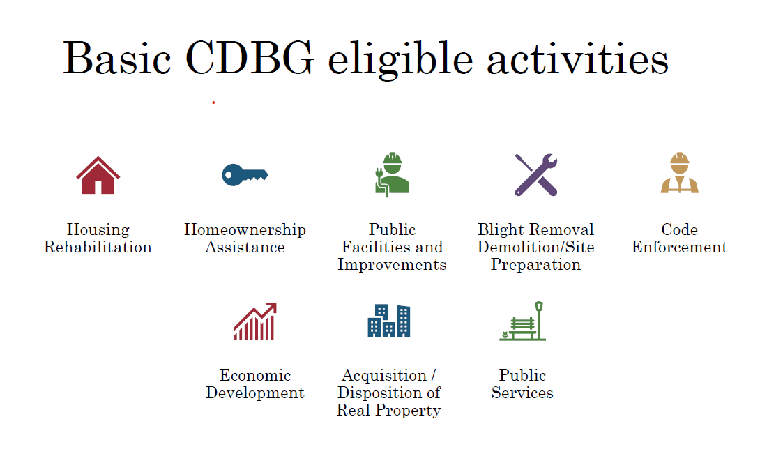 cdbg graphic for webpage