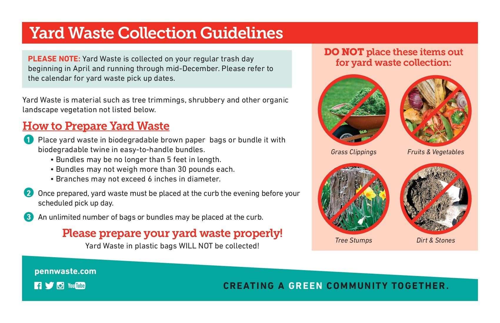 2024-Lower-Paxton-yard waste guidelines
