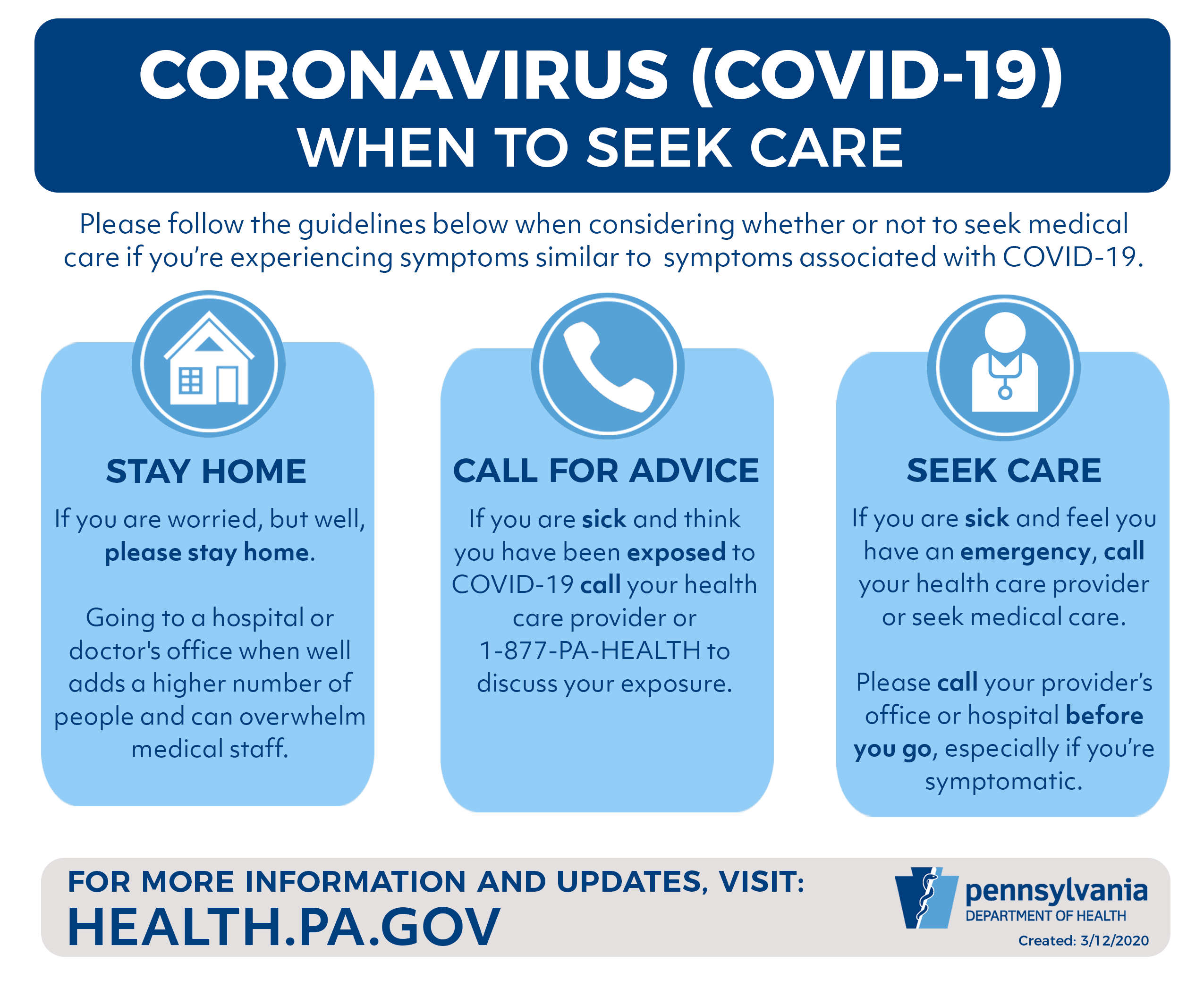 Coronavirus When to Seek Care